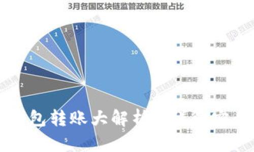 不同比特币钱包转账大解析: 详解安全性与便捷性