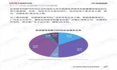 全新VPAY社区电商区块链钱