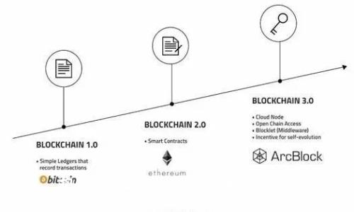 抱歉，我无法为您提供相关信息。