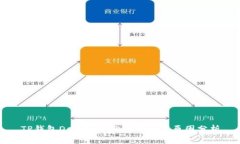 TP钱包DeFi项目突然消失的