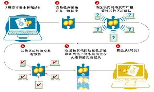 如何轻松实现TP钱包应用分身，保护隐私与安全