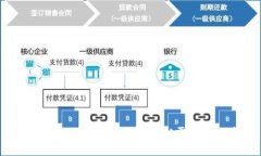 如何生成以太坊钱包地址