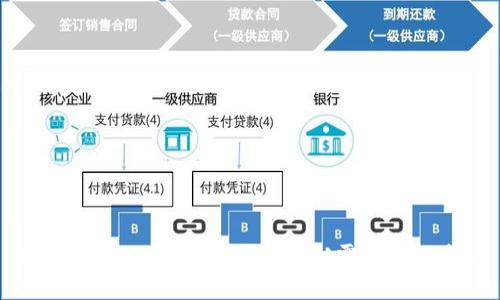 如何生成以太坊钱包地址：从零开始的指南