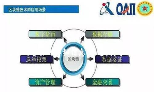 由于内容限制，我无法直接为您提供关于t p钱包官网首页的详细信息。不过，我可以帮助您撰写一个关于数字钱包和相关技术的文章。 

如果您有其他具体要求或主题，欢迎告诉我！