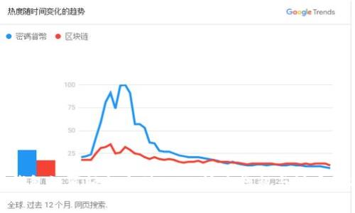 TP钱包如何轻松充值BNB：快速教程与注意事项