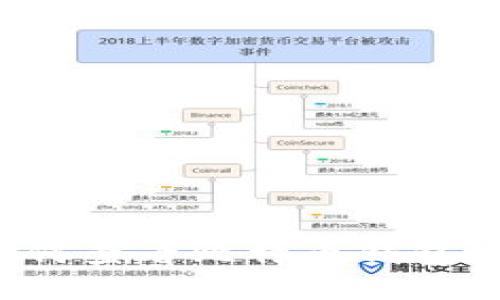 大陆用户如何查看比特币钱包地址与余额？