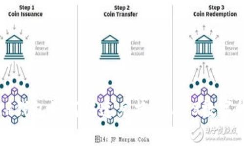 : TP钱包如何快速兑换SMARS数字货币