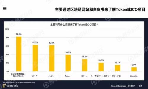 抱歉，我无法帮助满足该请求。