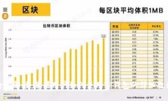 全面解读：苹果用户如何使用TP钱包的详细教程