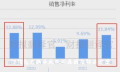 TP钱包兑换币失败的原因及解决方案