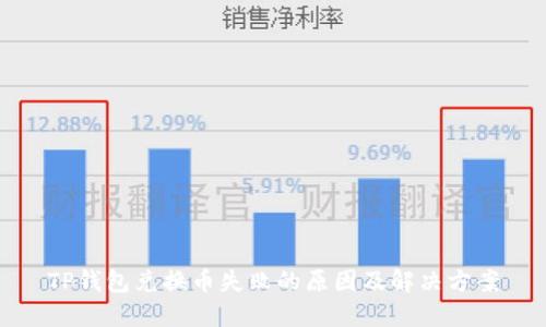 TP钱包兑换币失败的原因及解决方案