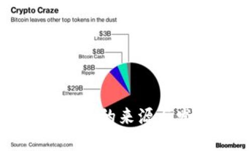 比特币钱包的来源与发展历程