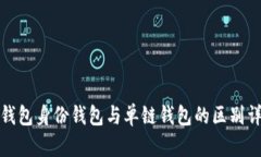 TP钱包身份钱包与单链钱包的区别详解