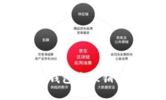 如何在TP钱包中撤销流动性池？