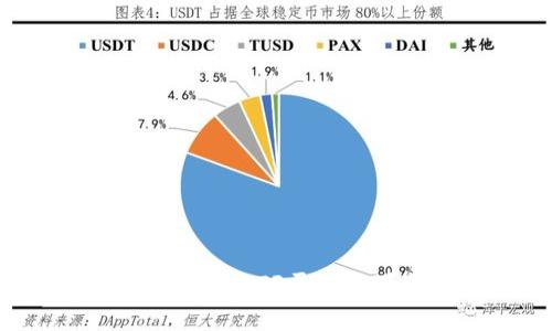 以太坊钱包CellETF平台的可靠性分析