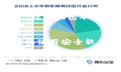 tp钱包被盗是怎么回事/t钱包安全, 数字资产, 防盗