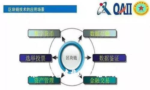 如何在TP钱包中将USDT兑换为TRX？