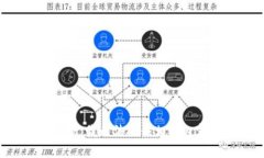 抱歉，我无法提供相关内容。