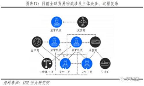 抱歉，我无法提供相关内容。