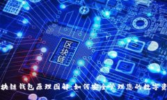 区块链钱包原理图解：如