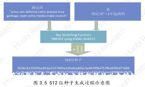 如何在TP钱包和币安链上轻松转移以太坊链资产