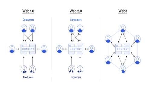USDT钱包转账拥堵的原因与解决方案