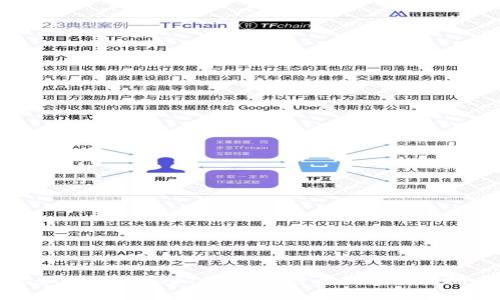 : 苹果手机如何下载USDT钱包：一步步教你轻松拥有数字资产