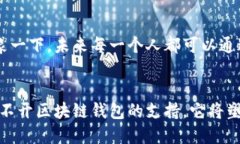 区块链钱包的全面解析：数字资产管理的未来区