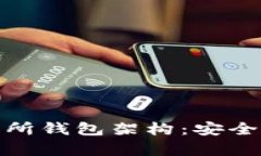 深入解读比特币交易所钱包架构：安全性与效率