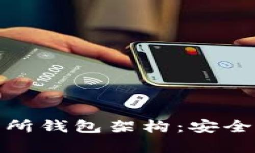 深入解读比特币交易所钱包架构：安全性与效率的完美结合