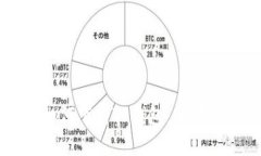 苹果手机如何下载TP钱包：全方位操作指南