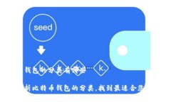 比特币钱包的分类有哪些