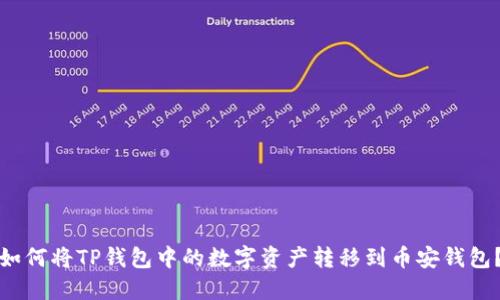 如何将TP钱包中的数字资产转移到币安钱包？