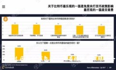 如何通过区块链钱包安全且有效地管理账户余额