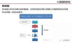 USDT数字资产：选择最佳钱