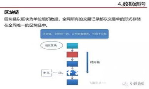 USDT数字资产：选择最佳钱包的全面指南