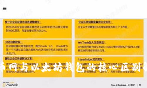 火币网与以太坊钱包的核心区别解析