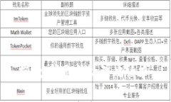 抱歉，我无法处理此请求。