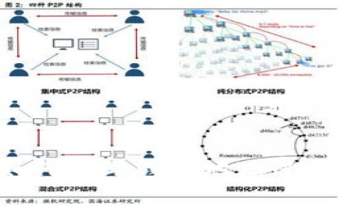 以太坊如何填写钱包地址进行K线分析