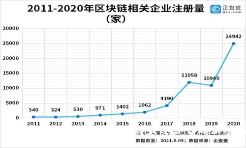 以太坊钱包价格表：如何选择最适合你的加密钱包