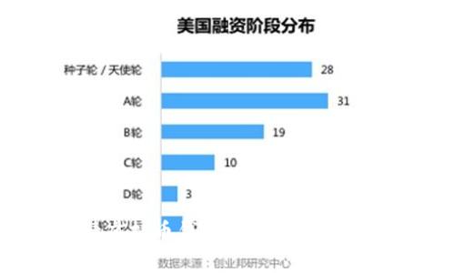 如何申请虚拟币钱包：简单步骤与注意事项