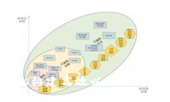 使用Node.js构建高效以太坊钱包的全指南