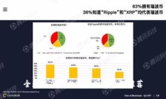 全球顶尖的比特币国际钱包推荐