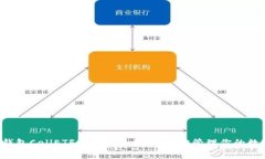 比特币钱包CellETF平台完美体验，轻松管理你的数