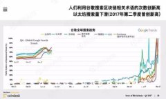 如何在手机以太坊钱包中切换账户