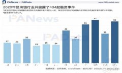 比太钱包能否存储以太坊？详细解读与使用指南