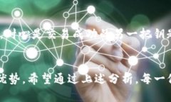   TP钱包比特币钱包使用失败原因解析与解决方案