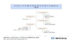 如何安全管理你的虚拟币电子钱包？