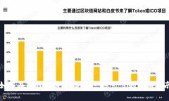 如何在TP钱包购买USDT：一步一步的详细指南