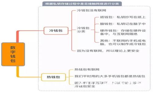 以太坊钱包官网充值USDT的完整指南
